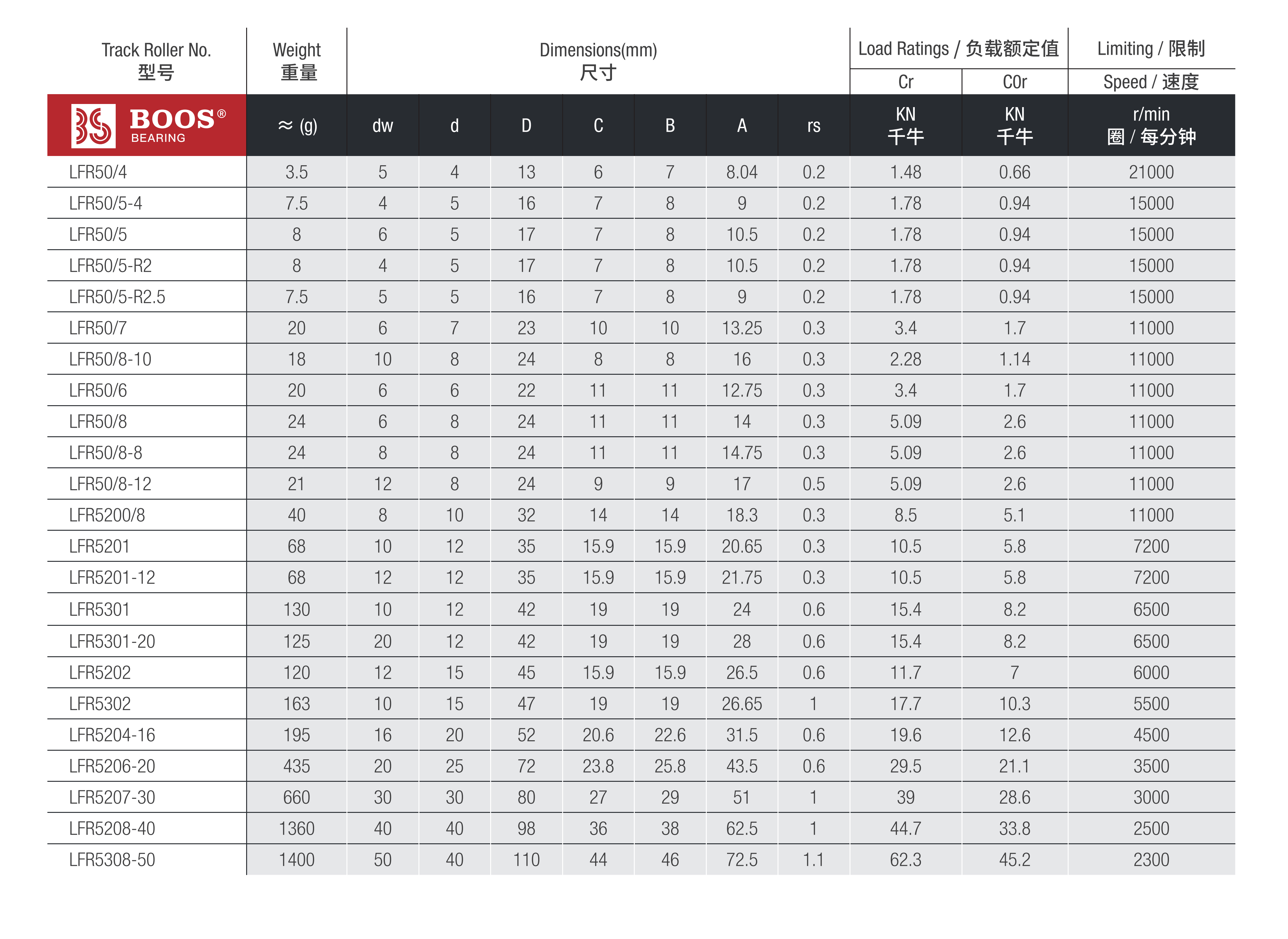產(chǎn)品畫(huà)冊低版本_04.png